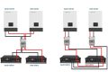 Photo by powerforum.co.za - Calculating Inverter Runtime: How Long Will My Battery Last?