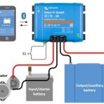 Photo by bravabatteries.com - How to Charge LiFePO4 Batteries with an Alternator