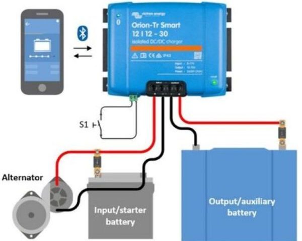 Photo by bravabatteries.com - How to Charge LiFePO4 Batteries with an Alternator