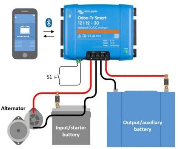 Photo by bravabatteries.com - How to Charge LiFePO4 Batteries with an Alternator