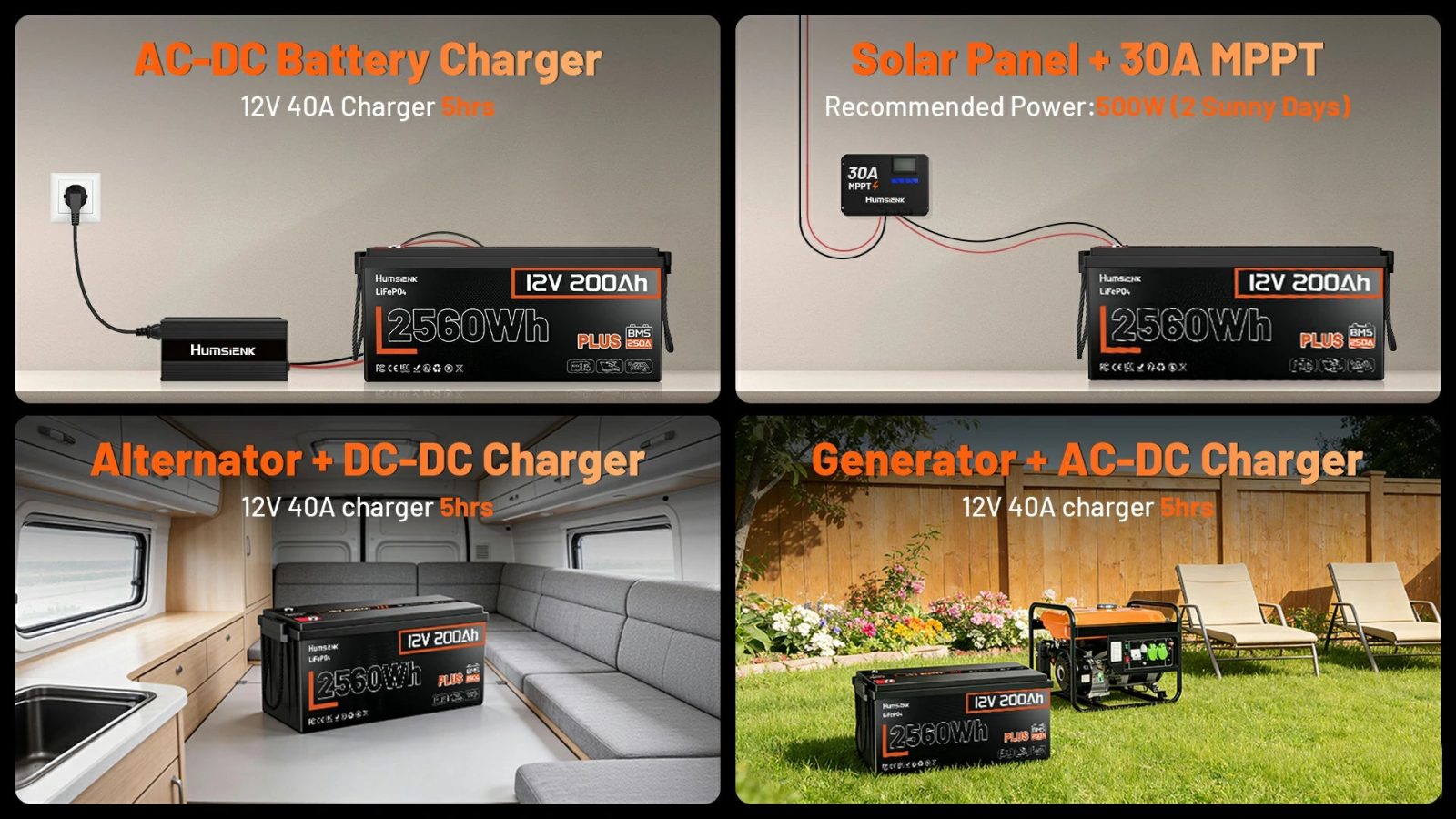 How to Charge LiFePO4 Batteries with an Alternator