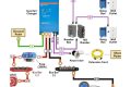 Photo by pinterest.com - How to Ground an Inverter in a DIY Campervan Build