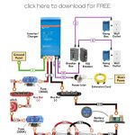 Photo by pinterest.com - How to Ground an Inverter in a DIY Campervan Build