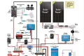 Photo by etsy.com - How to Install a Dedicated Chassis Ground for Campervan Inverters