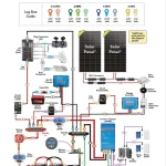 Photo by etsy.com - How to Install a Dedicated Chassis Ground for Campervan Inverters