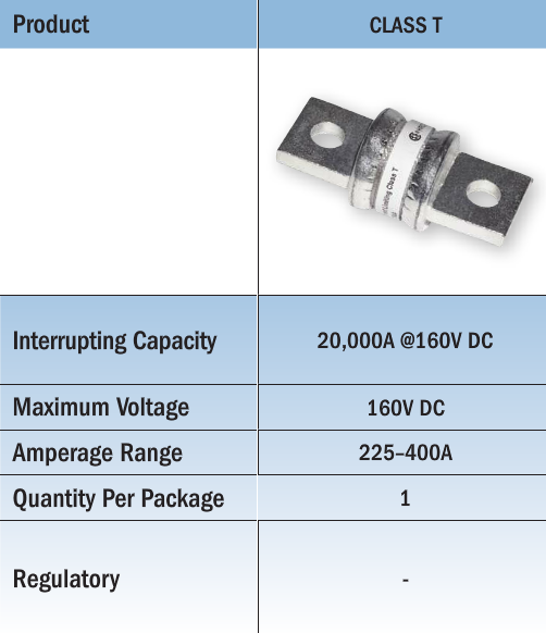 How to Size a Class T Fuse for LiFePO4 Short Circuit Protection
