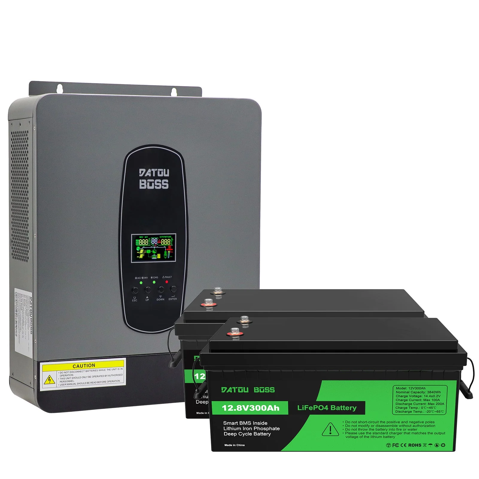 How to Wire an Inverter to a LiFePO4 Battery Safely