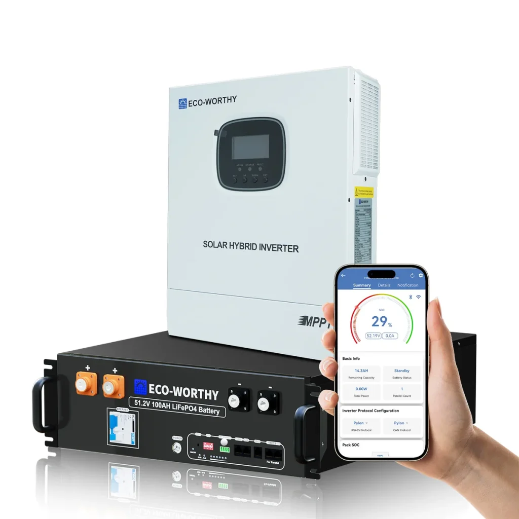 Photo by uk.eco-worthy.com - Inverter Low Voltage Cutoff Settings for LiFePO4 Batteries